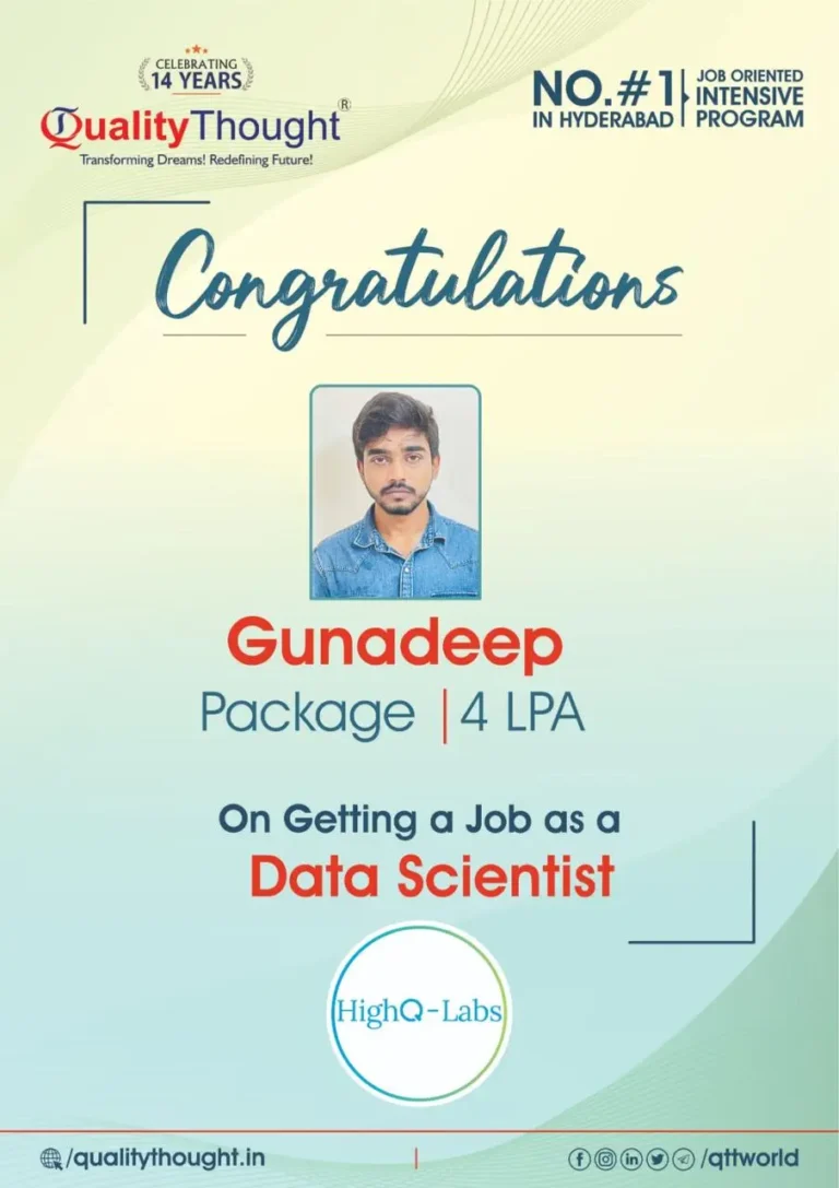 Gunadeep
